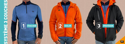 LE SYSTÈME 3 COUCHES LE SYSTÈME 3 COUCHES